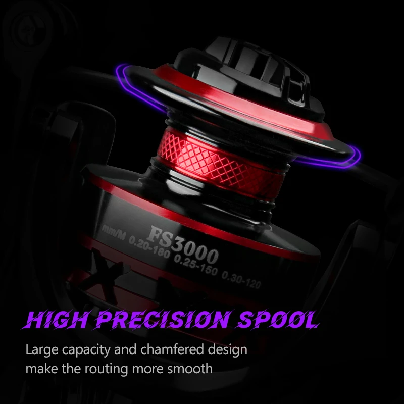 DEUKIO Spinning Fishing Reel 2 - Daiwa Reel Fuego review and price